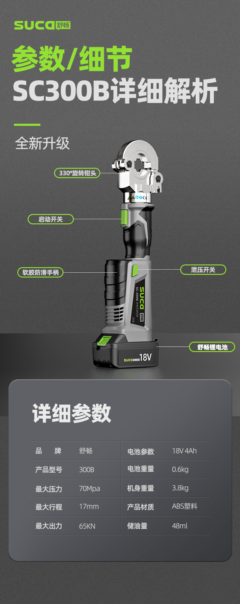 舒畅液压钳详情页-5_04.jpg