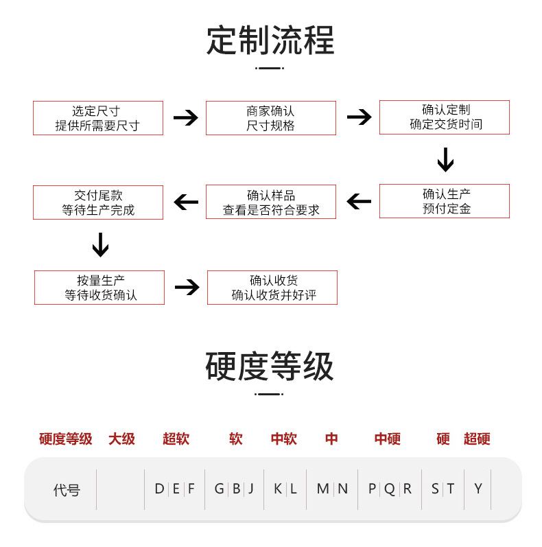 PVA海绵轮_02.jpg
