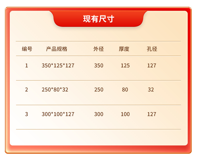 PVA海绵轮_03.jpg