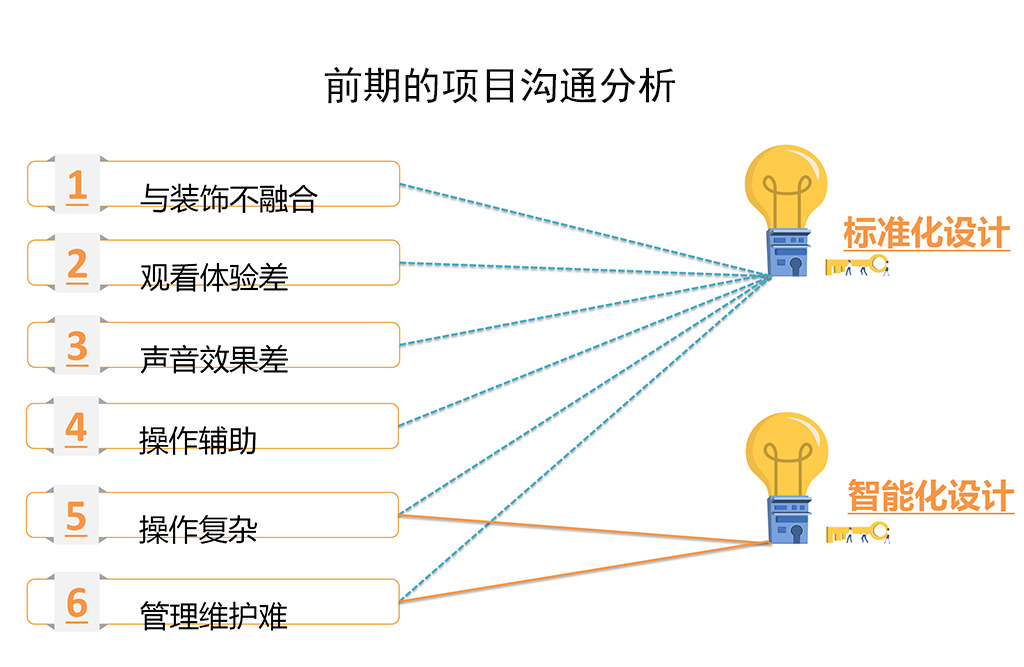 智能会议室详2.jpg