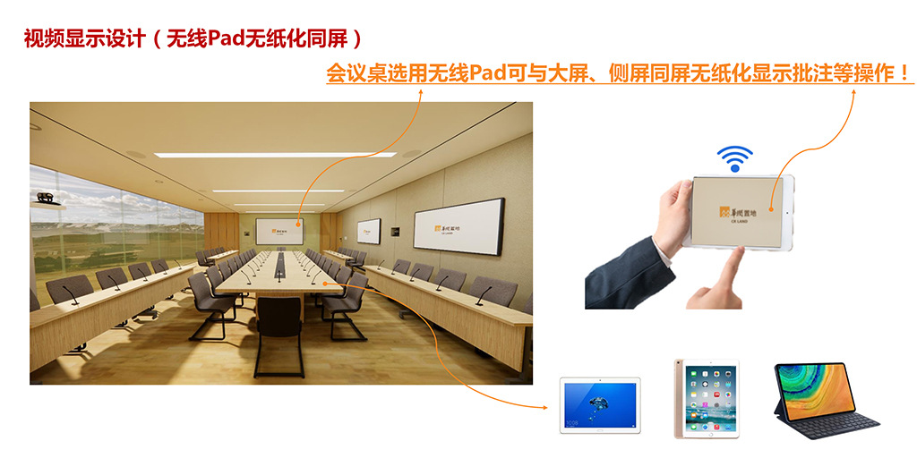 智能会议室详5.jpg