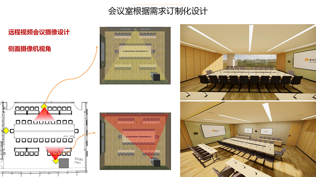 智能会议室详8.jpg