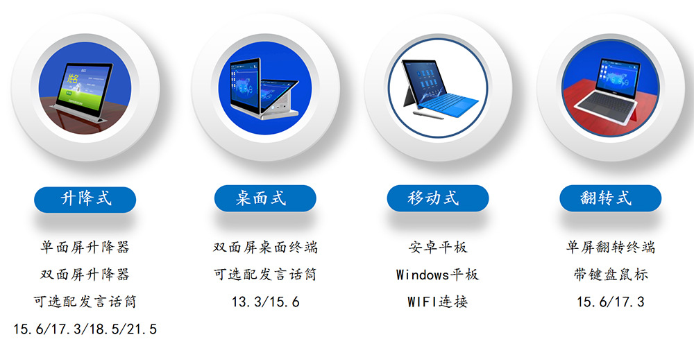 无纸化系统2.jpg
