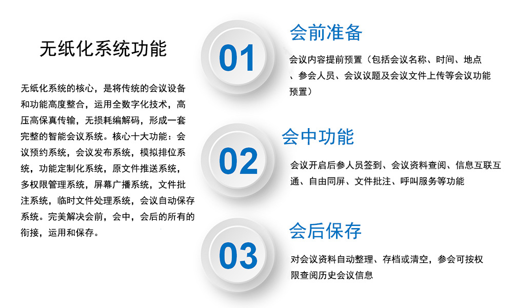 无纸化系统6.jpg