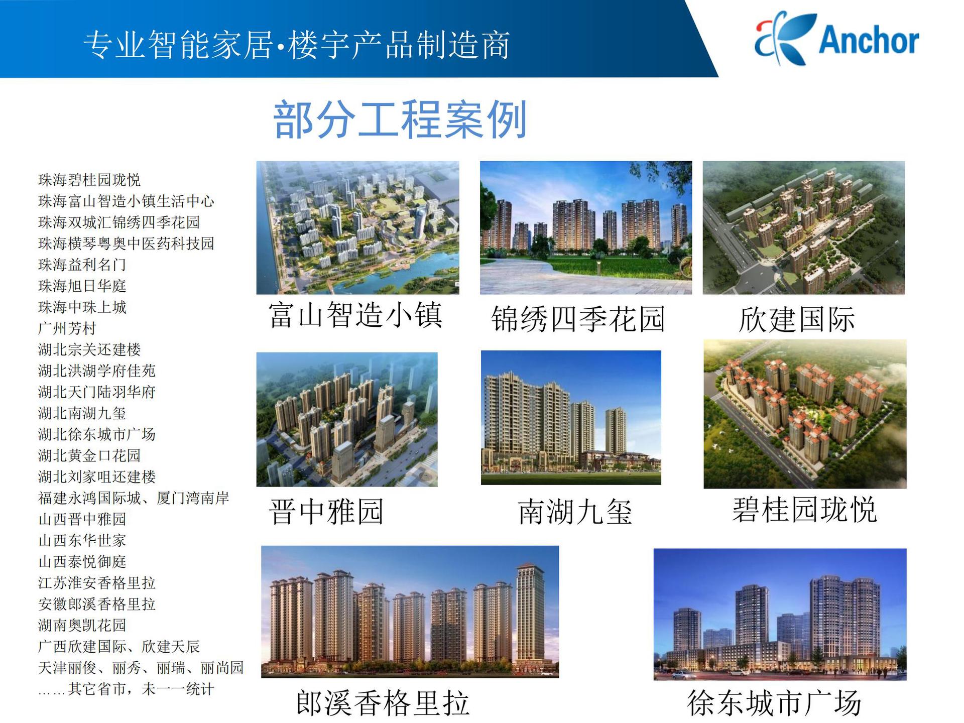 安科全数字对讲PPT 2021-8-11 zyh_02