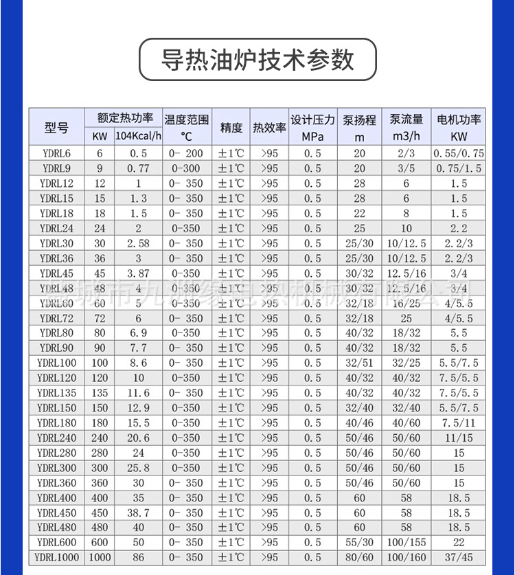 电加热导热油炉详情_04.jpg