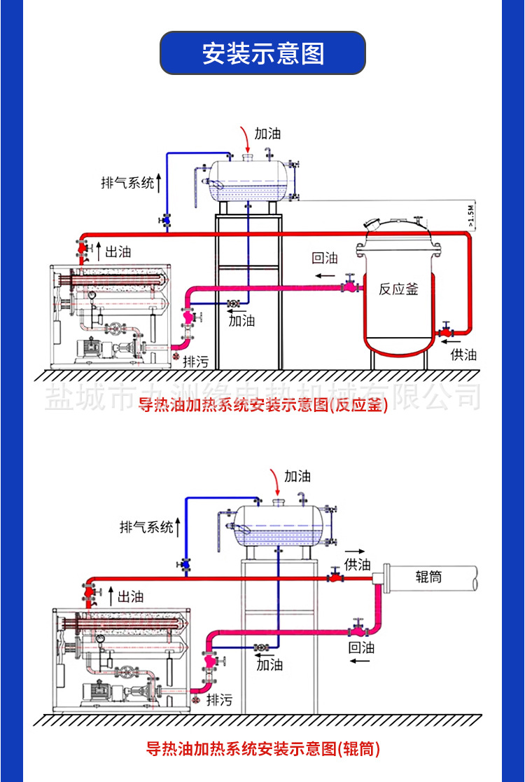 电加热导热油炉详情_05.jpg