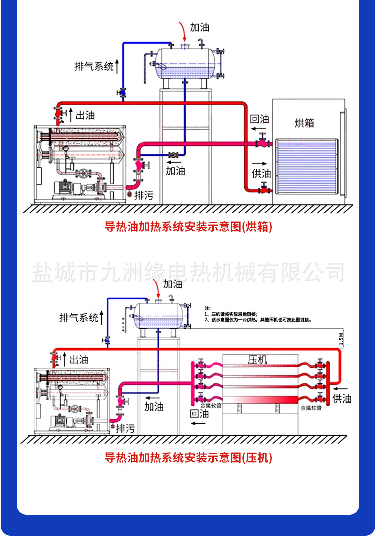 电加热导热油炉详情_06.jpg