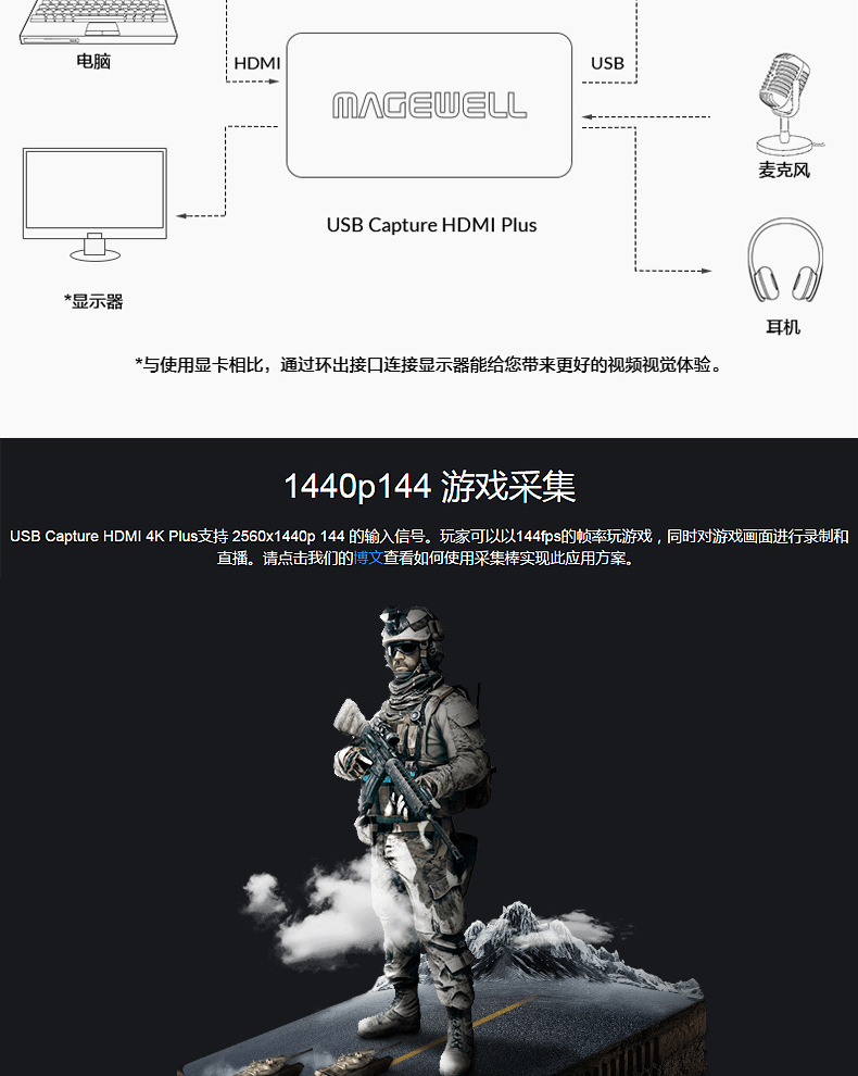 usb-capture-plus_03.jpg