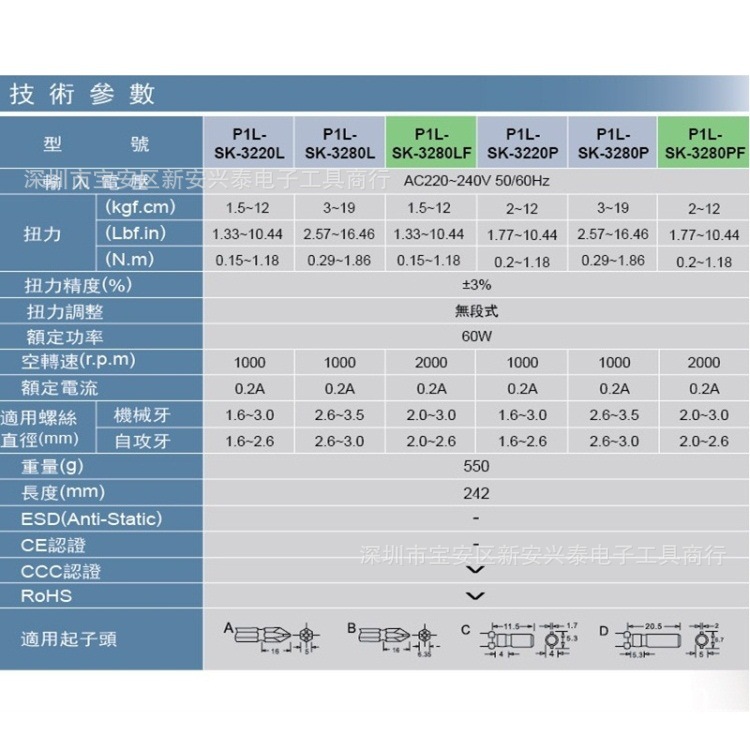 3220 0