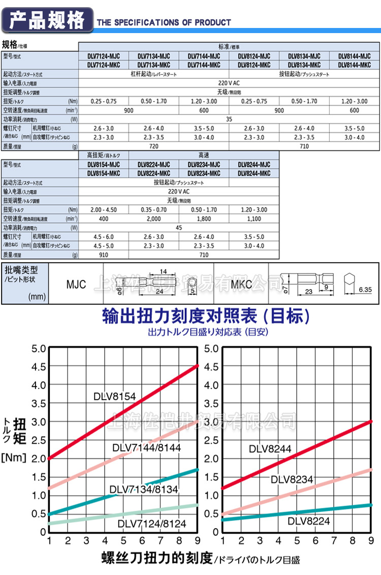 参数_01