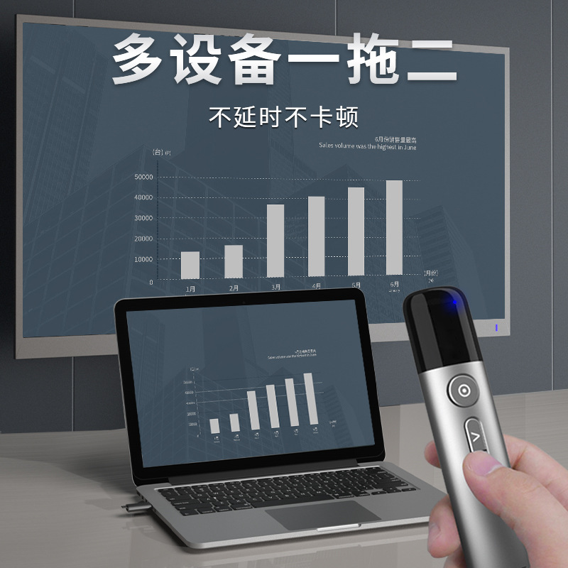 大行A17绿光电脑一拖二ppt翻页笔多媒体演示激光遥控器液晶屏用