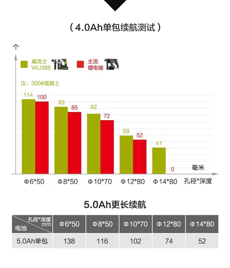 9cb9538ac0ed7f95b9a76179a307f8