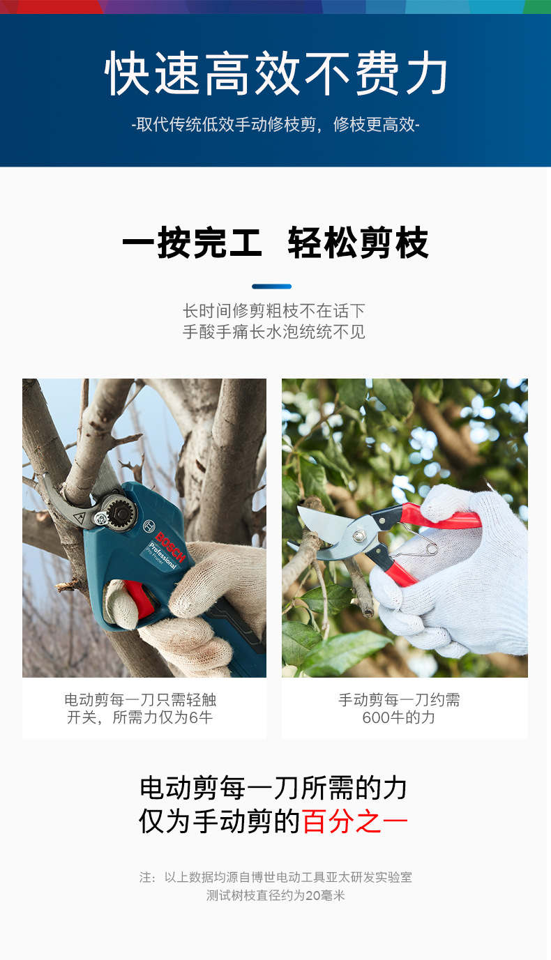 博世三农剪设计稿终_03.jpg