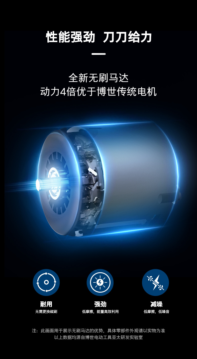 博世三农剪设计稿终_04.jpg