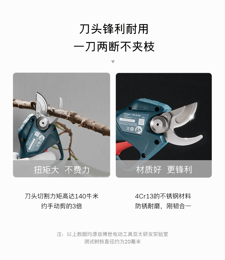 博世三农剪设计稿终_05.jpg