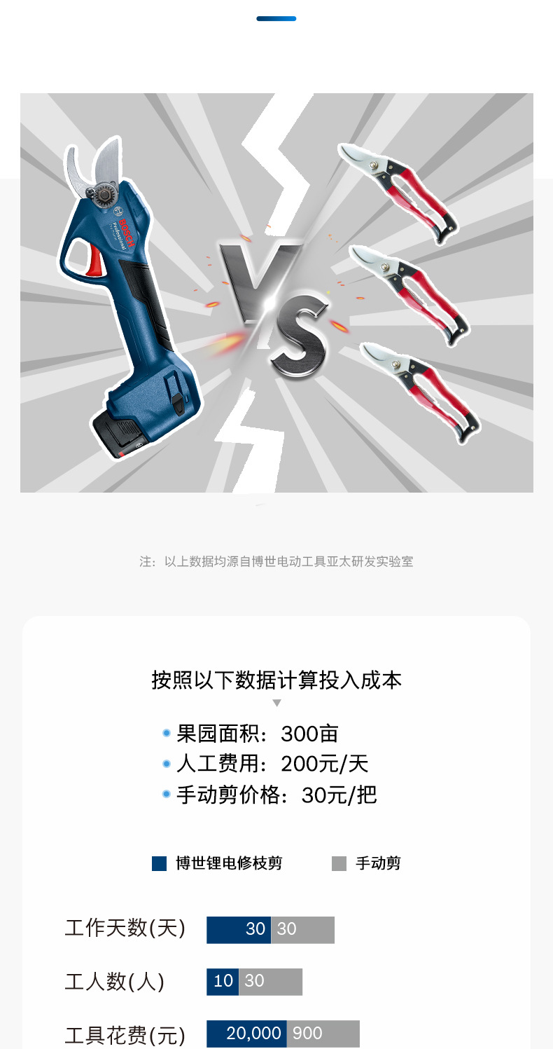 博世三农剪设计稿终_08.jpg