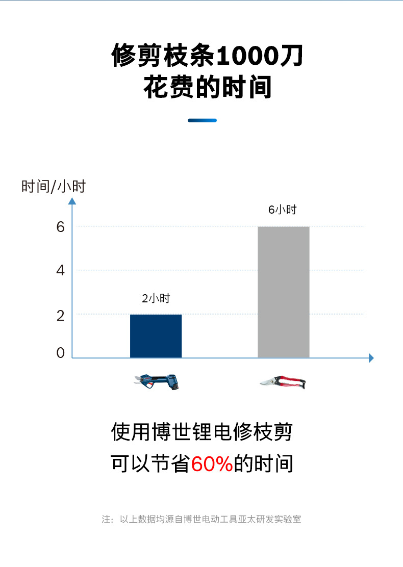 博世三农剪设计稿终_10.jpg