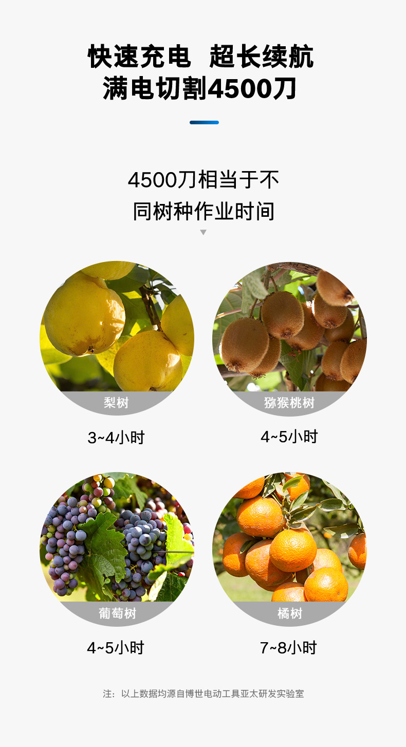 博世三农剪设计稿终_11.jpg