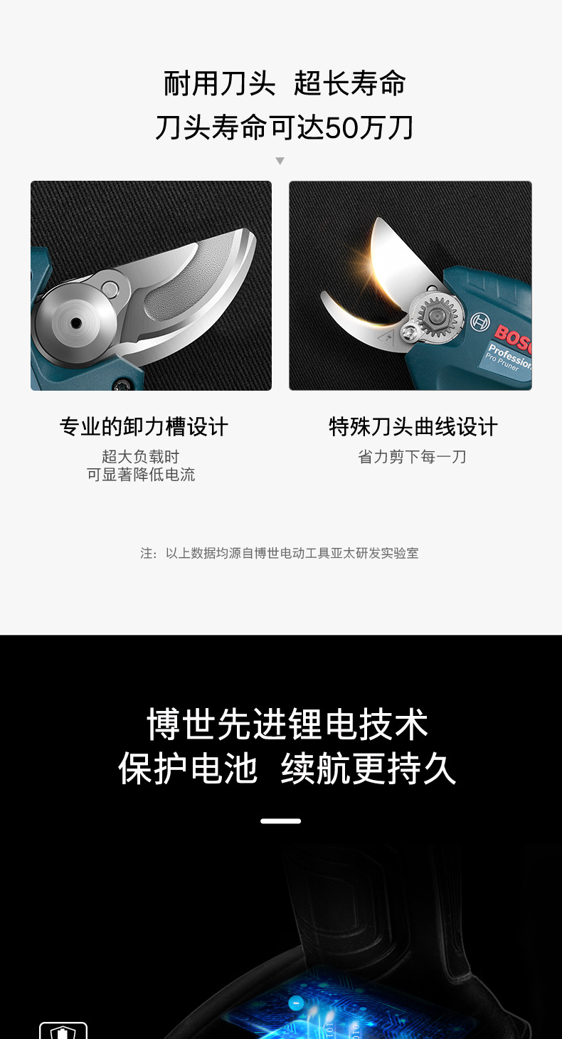 博世三农剪设计稿终_13.jpg