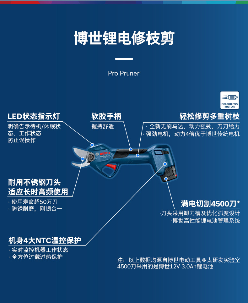 博世三农剪设计稿终_18.jpg
