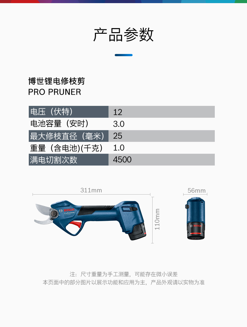 博世三农剪设计稿终_19.jpg