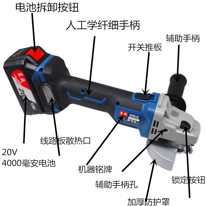 明细