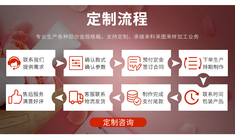 冠颐箱包内页_30