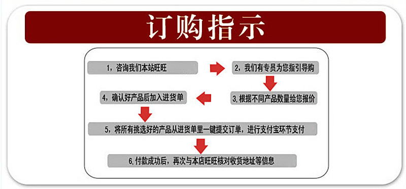 订购指示