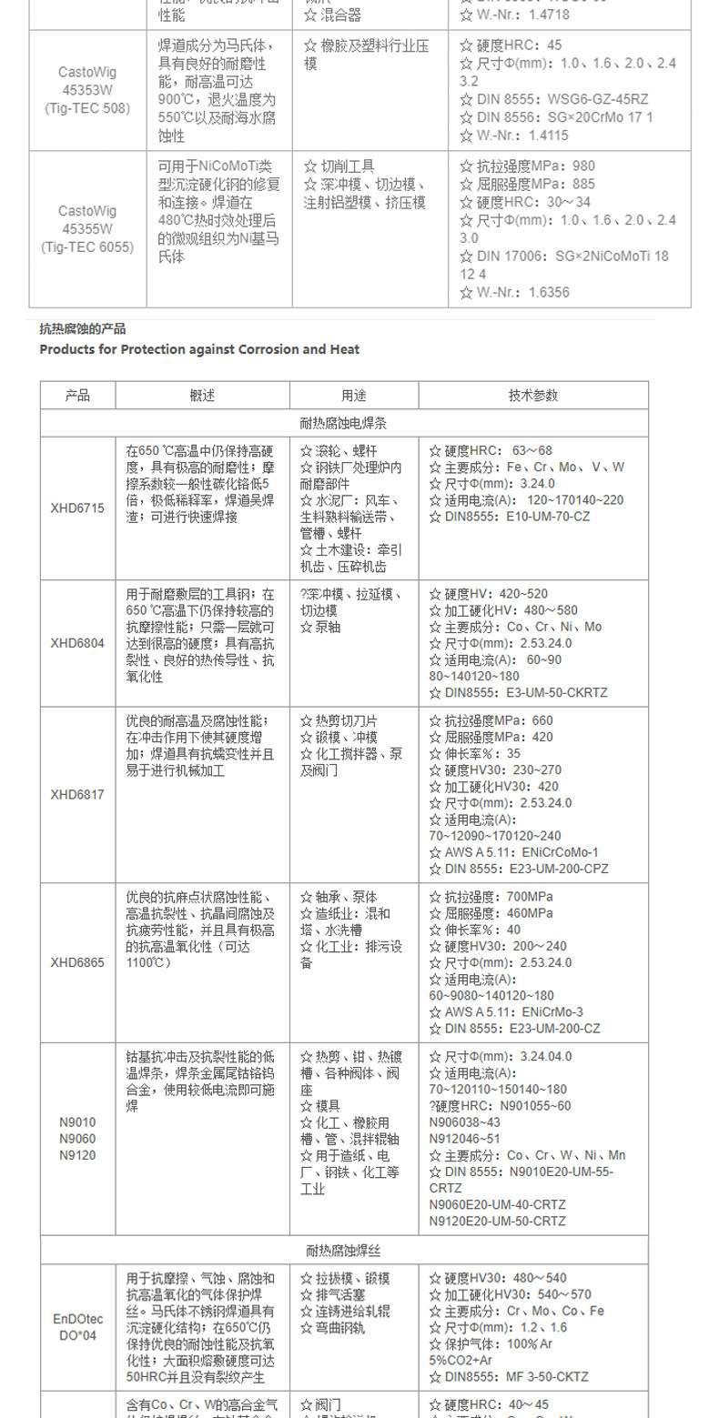 详情页hant-恢复的-恢复的_07
