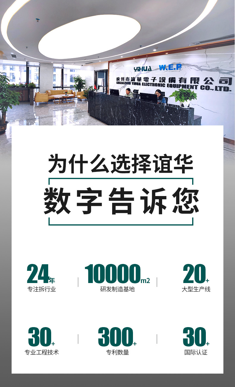 谊华的实力-详情-1.jpg