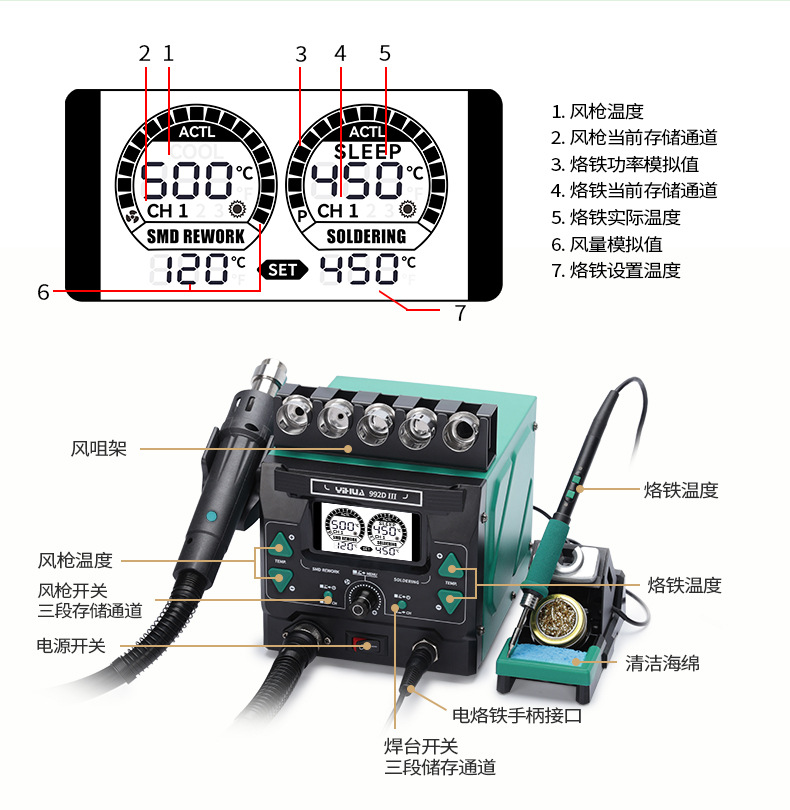 YIHUA-992D-III-详情_14.jpg
