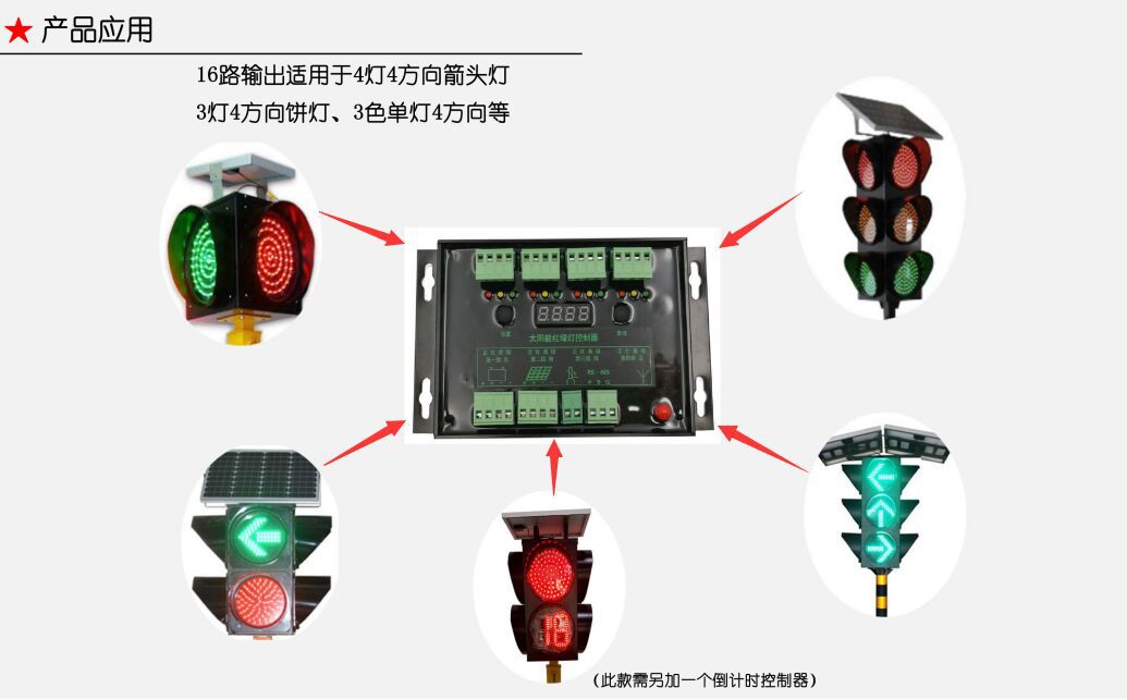 06E产品应用