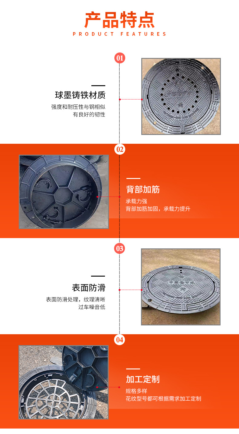 防尘降井盖_08.jpg