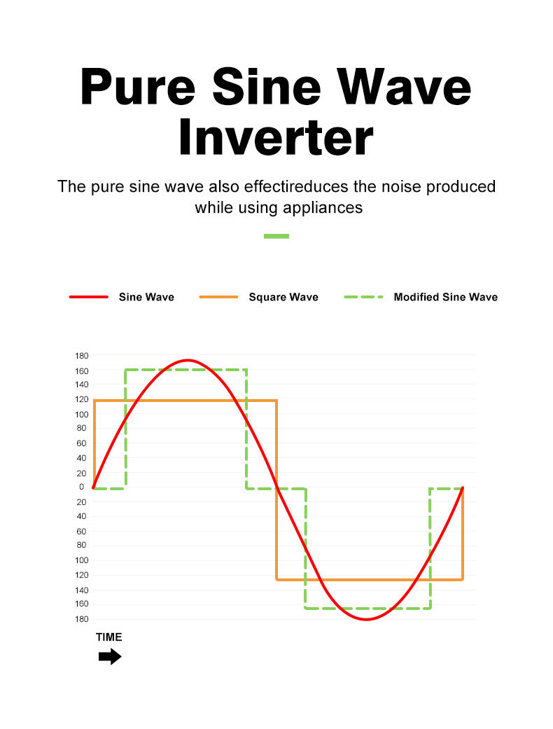 三相逆变器 Three-phase inverter.jpg
