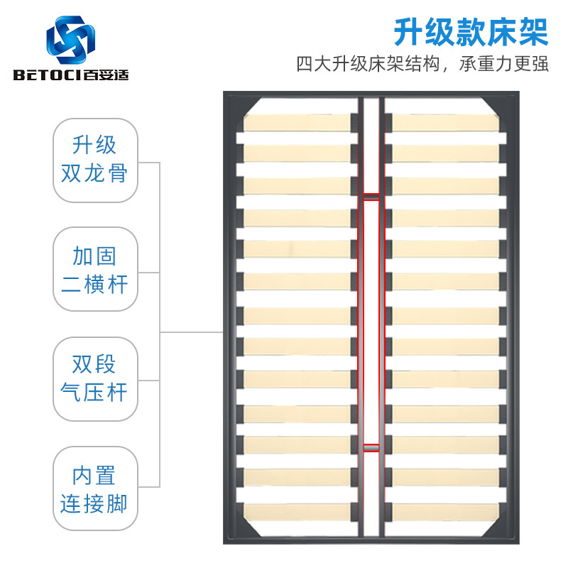 隐形折叠床五金配件 多功能收纳折叠床正侧翻 隐藏式翻转床五金
