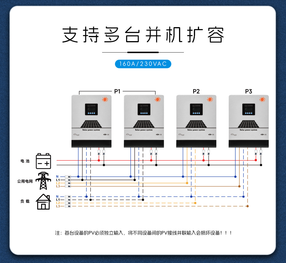 NKH-逆控一体机-详情页_04