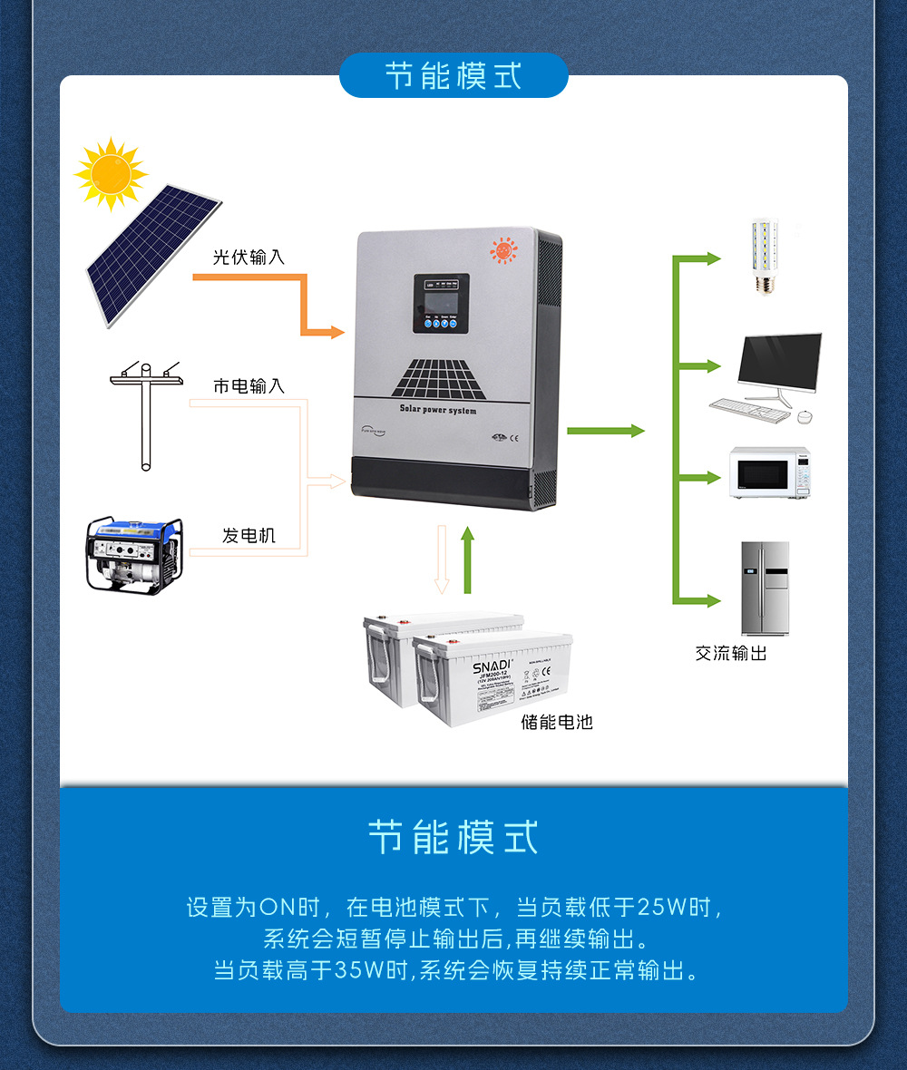 NKH-逆控一体机-详情页_10