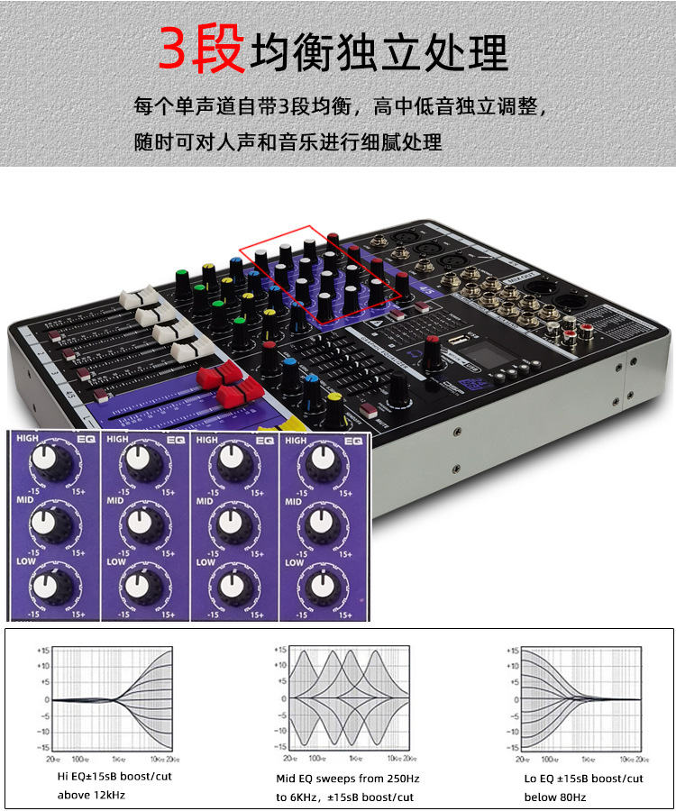详情3
