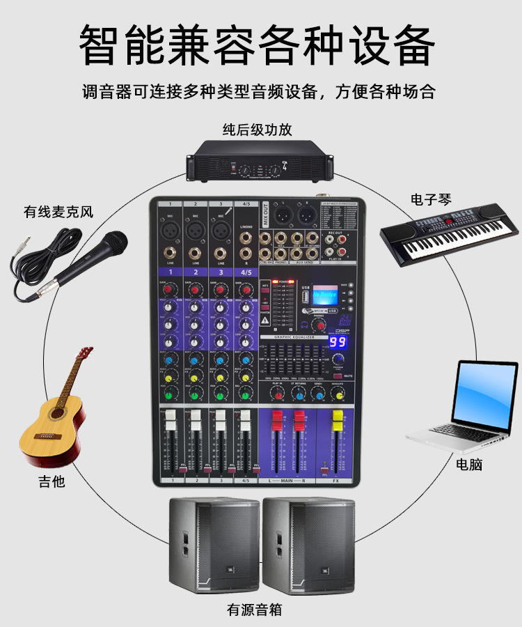 详情7