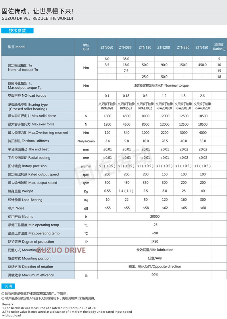 ZTN详情-9.jpg
