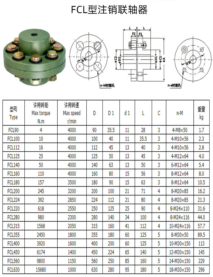 FCL型注销联轴器参数.jpg