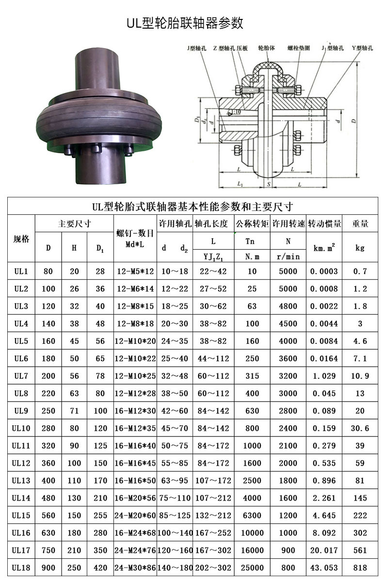 UL型轮胎联轴器参数.jpg