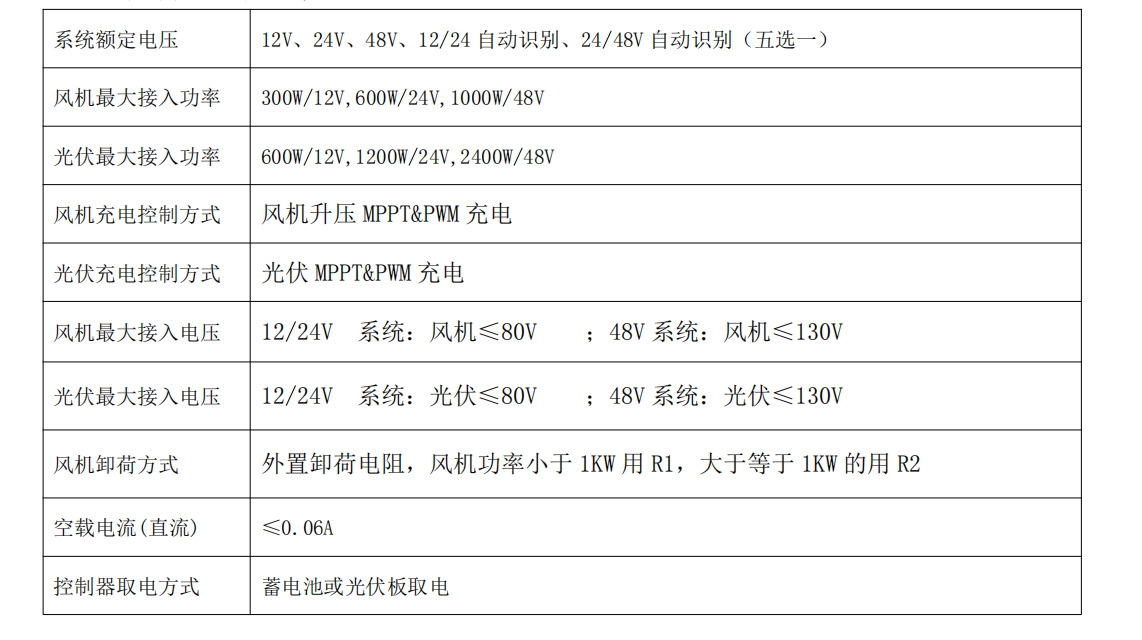 f493a5b9f10330eef2bbc100ce1e2e