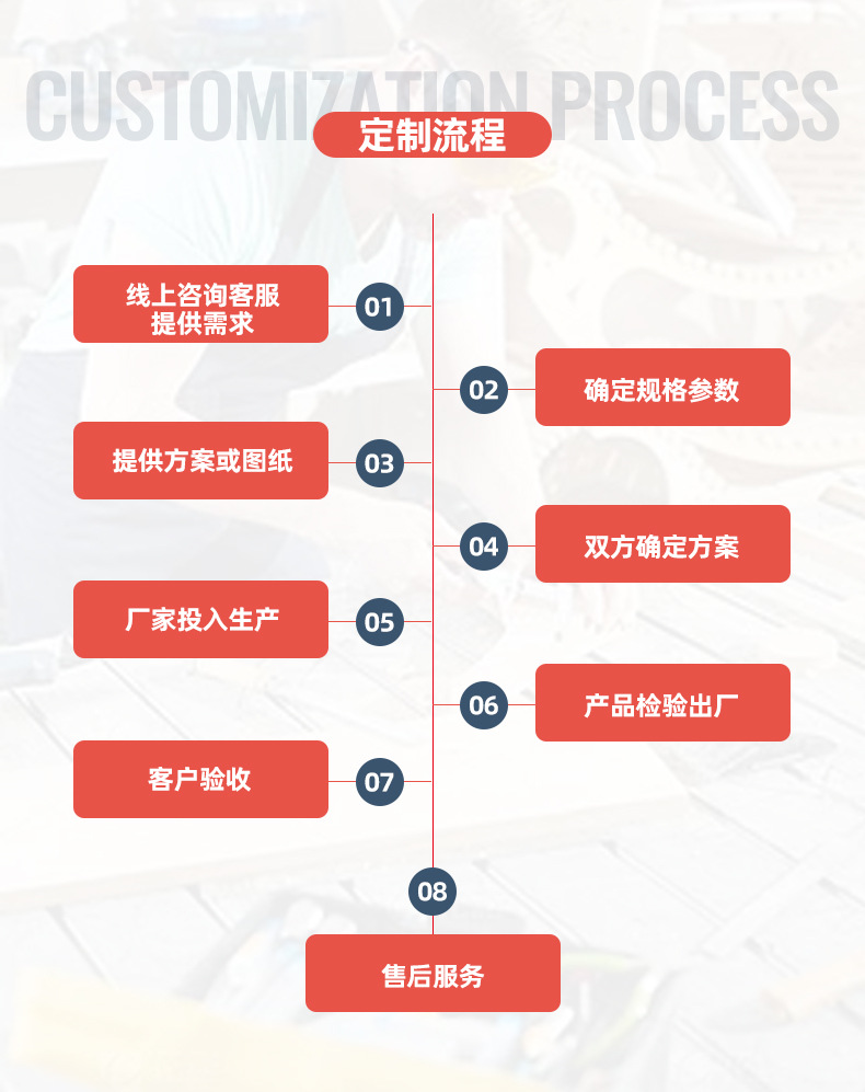 4链轮_04.jpg