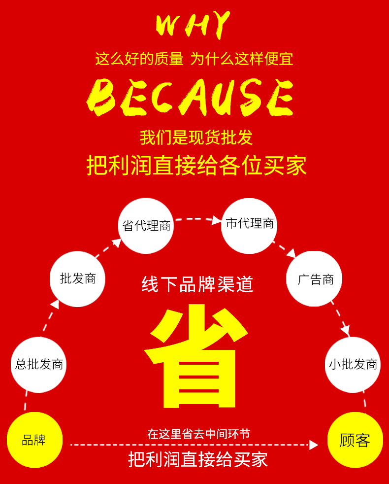 三类轴承详情_08.jpg