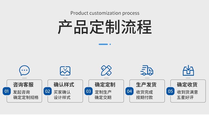 单螺杆挤出机详情页_02