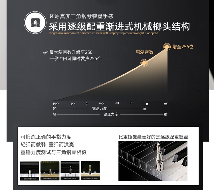 详情页通用部分   (7).jpg