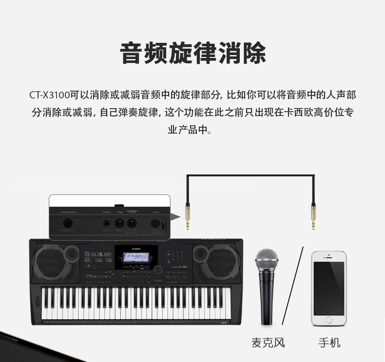 CT-X3100系列详情页_15.jpg