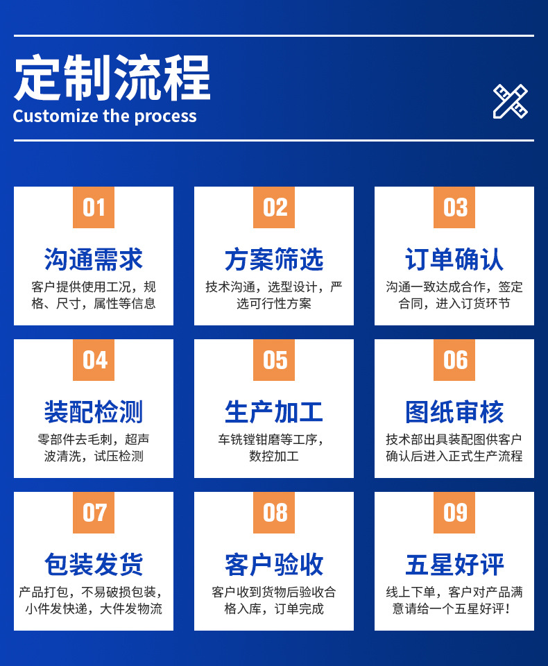 M7N机械密封切片_14